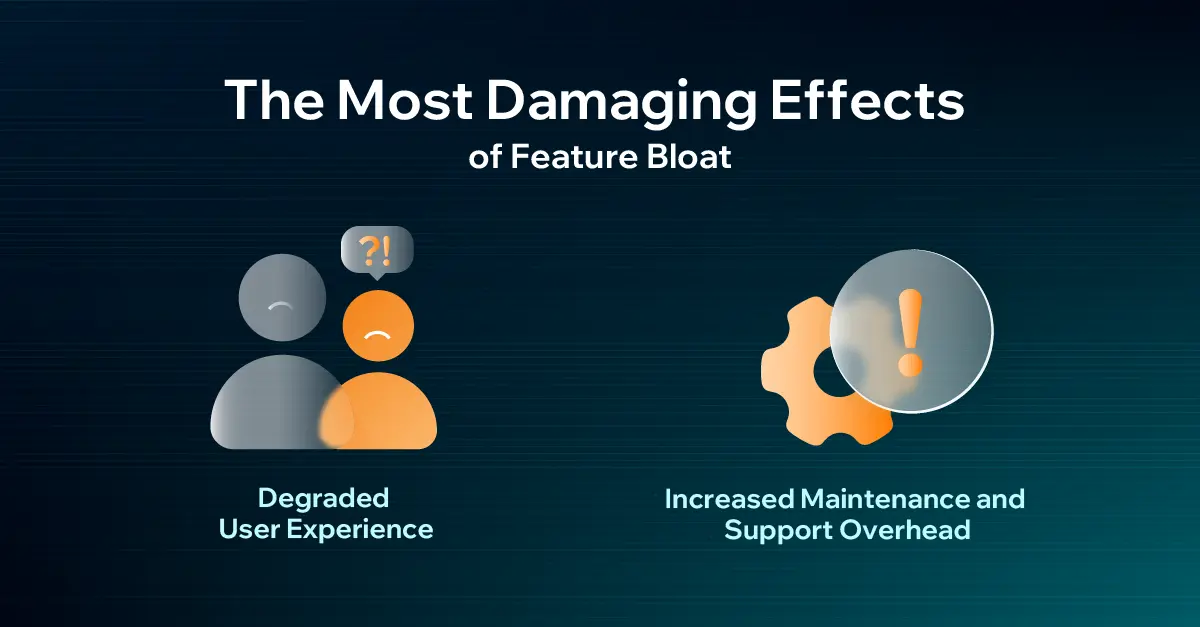 The Cost of Feature Bloat_WHY