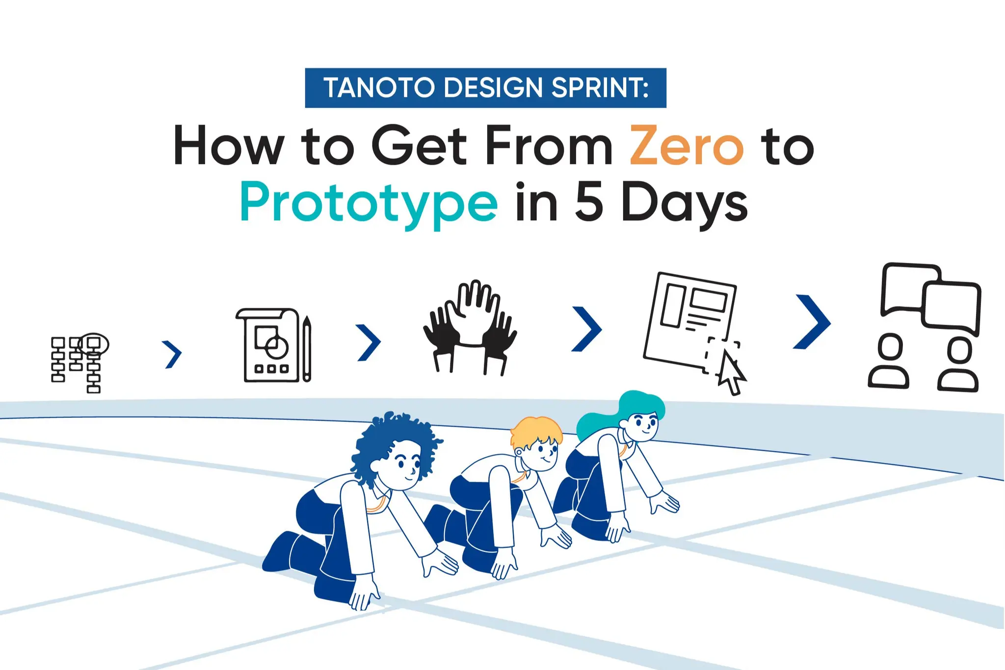Design Sprint: From Zero to Prototype in 5 Days