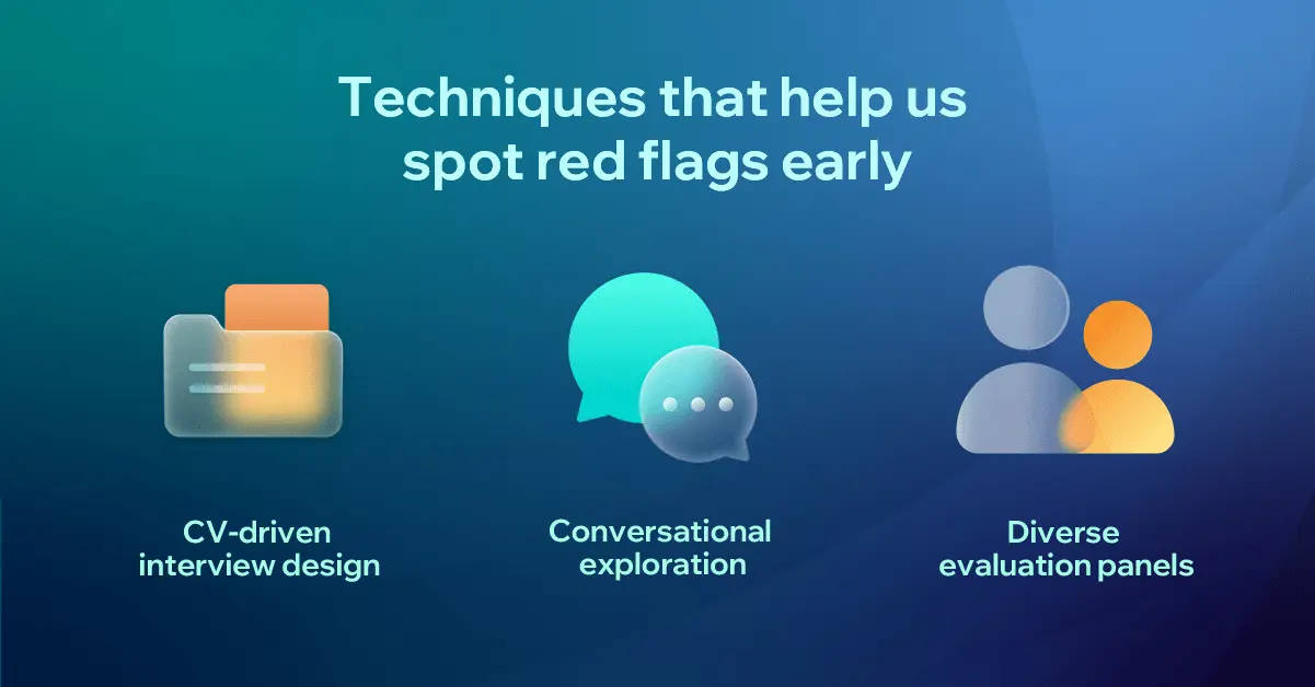 The Cost of Bad Hires in Engineering - TECHNIQUE (1).png