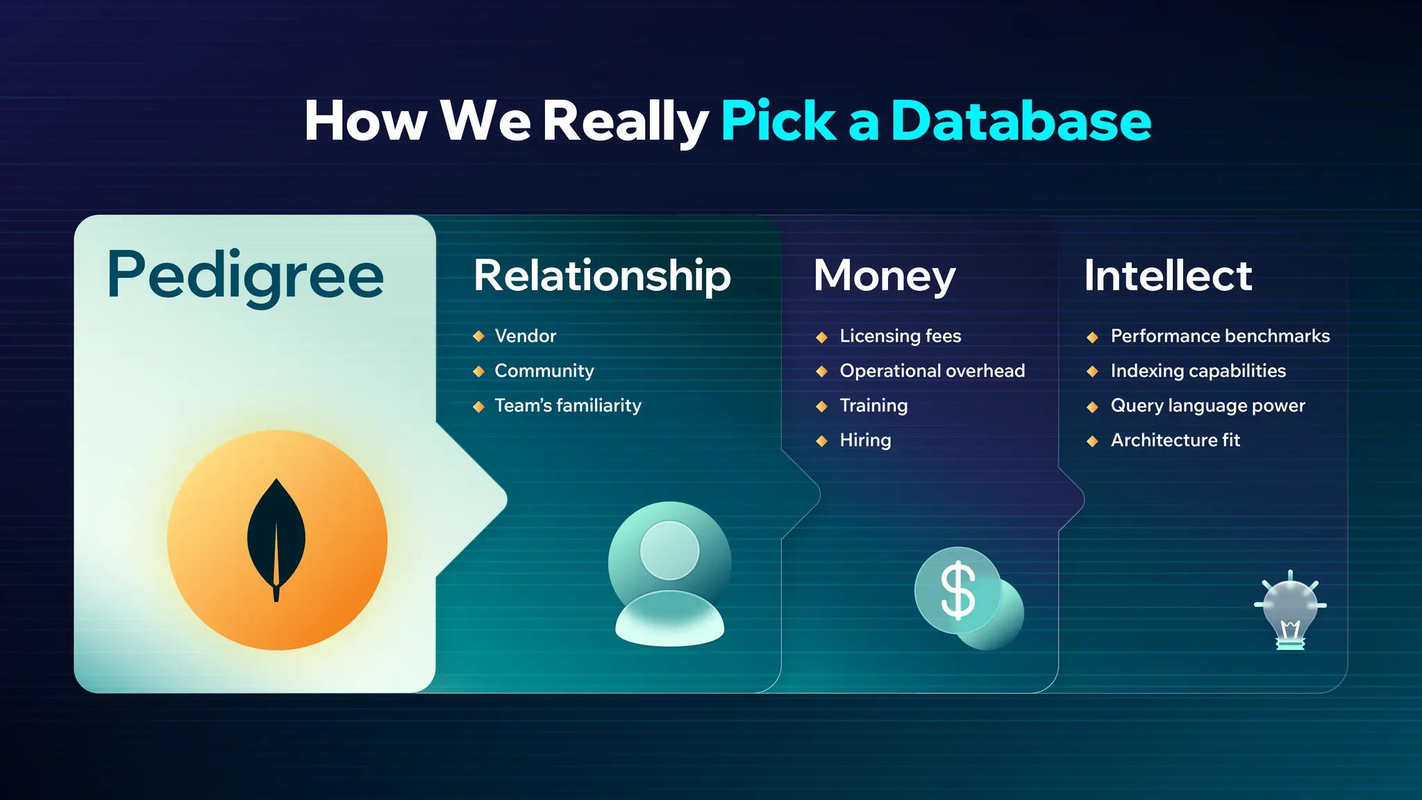 How We Really Pick a Database